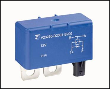 �����̵���